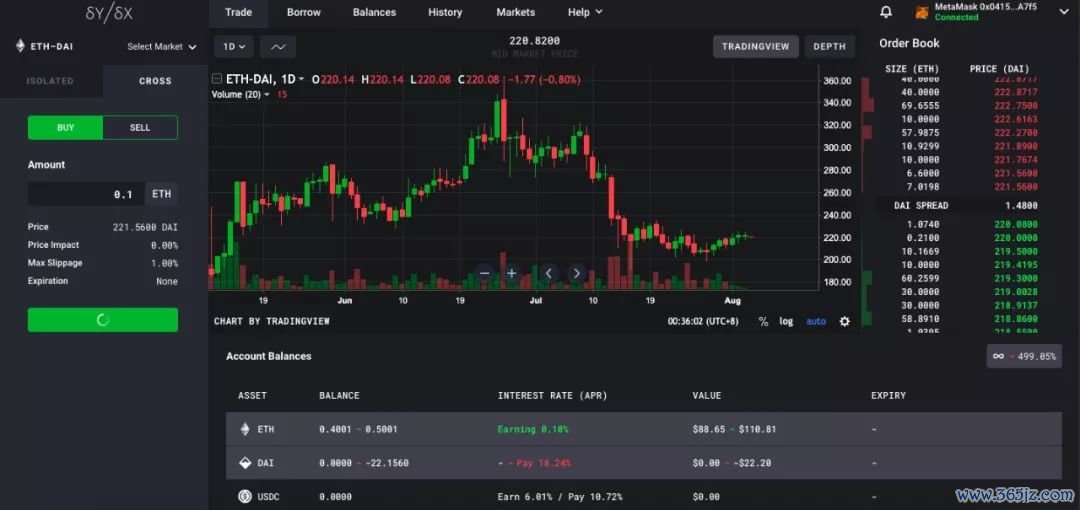 交易猫上帐号交易次数_如何在去中心化交易所上购买USDC？_交易所中心化