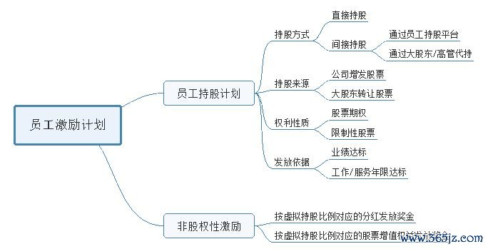 token钱包网址中的区块链透明性与信任机制，确保所有交易和信息都可追溯与验证。_token钱包网址中的区块链透明性与信任机制，确保所有交易和信息都可追溯与验证。_区块链透明可信