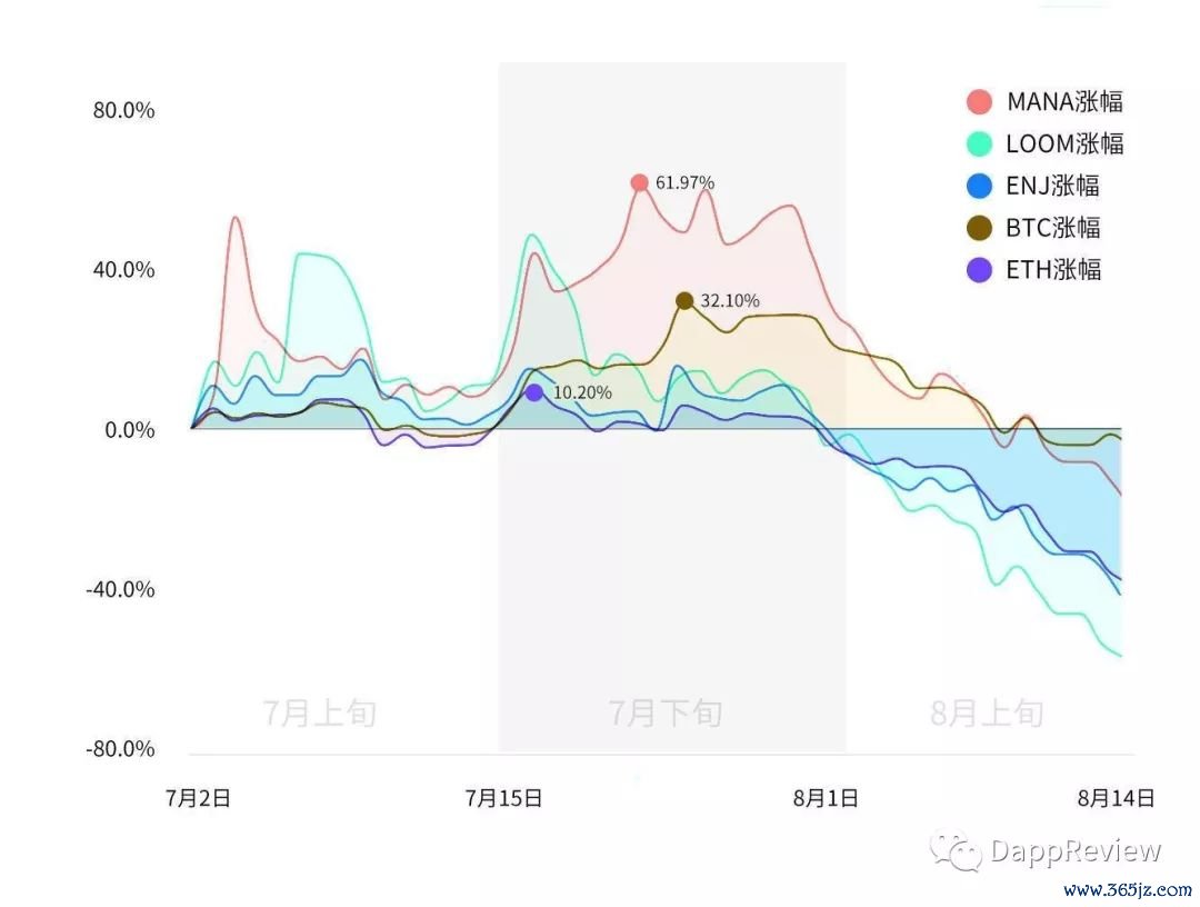区块链透明可信_token钱包网址中的区块链透明性与信任机制，确保所有交易和信息都可追溯与验证。_token钱包网址中的区块链透明性与信任机制，确保所有交易和信息都可追溯与验证。