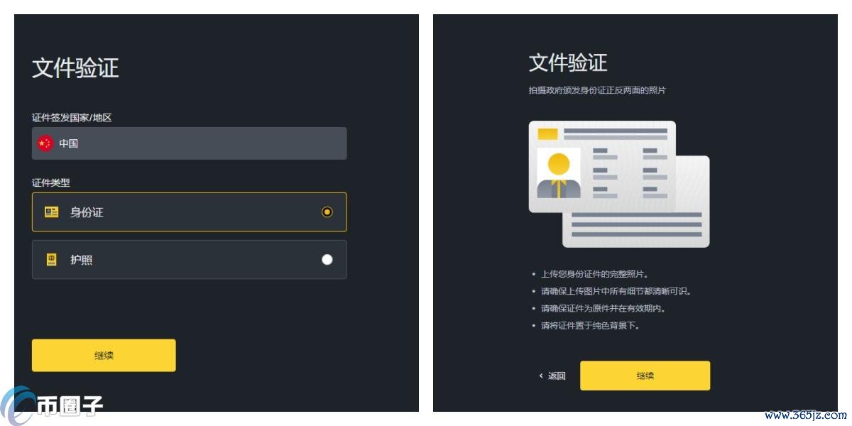 简单科普什么是炒币的杠杆操作？