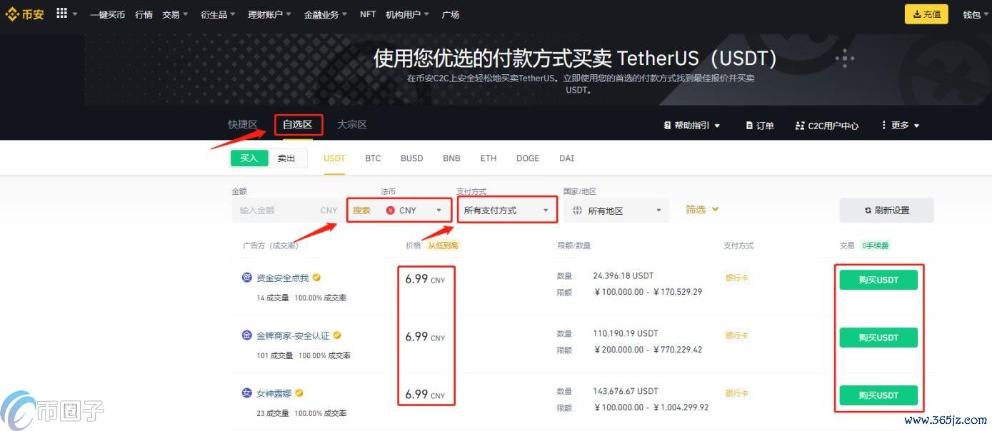 简单科普什么是炒币的杠杆操作？