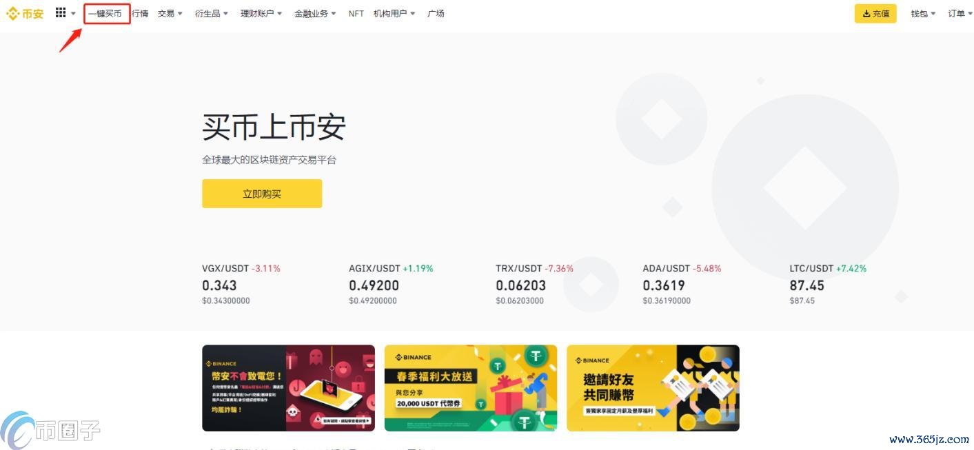 简单科普什么是炒币的杠杆操作？