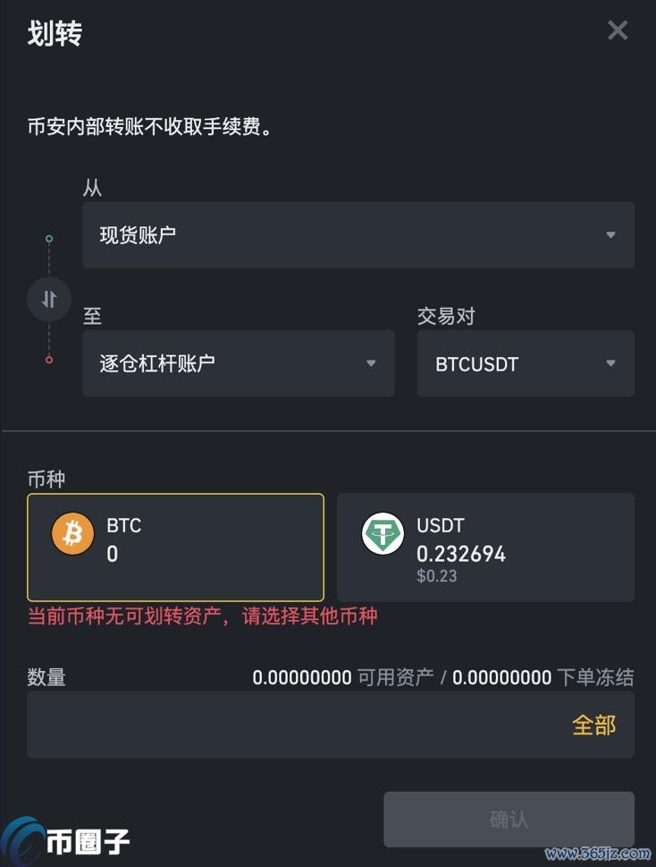 简单科普什么是炒币的杠杆操作？